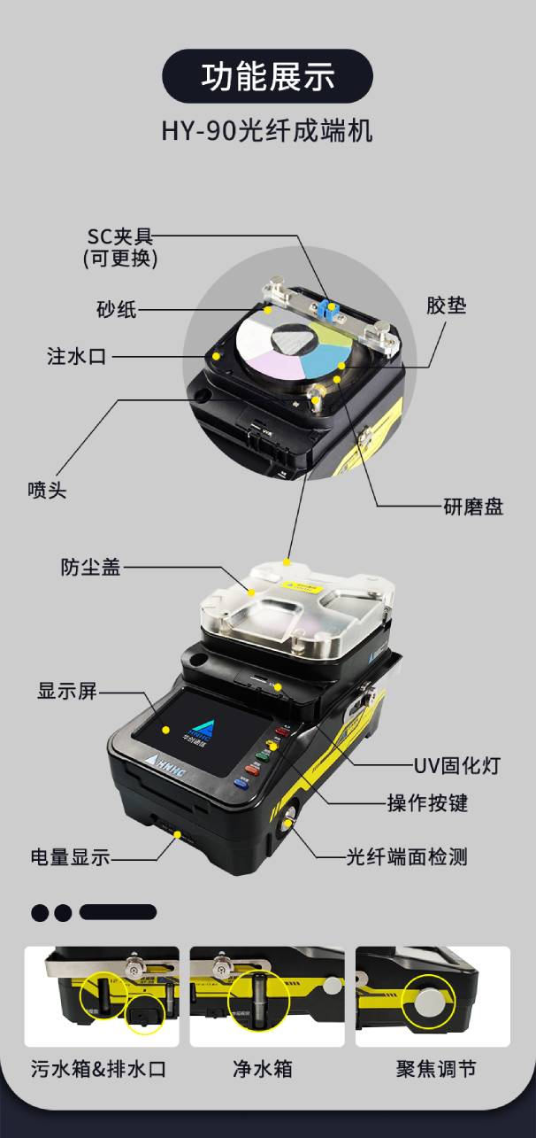 華創(chuàng  )通信HY-90光纖成端機適配多種光纖連接器