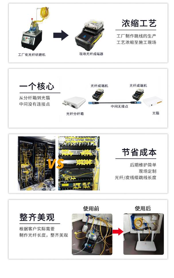 華創(chuàng  )通信HY-90光纖成端機適配多種光纖連接器
