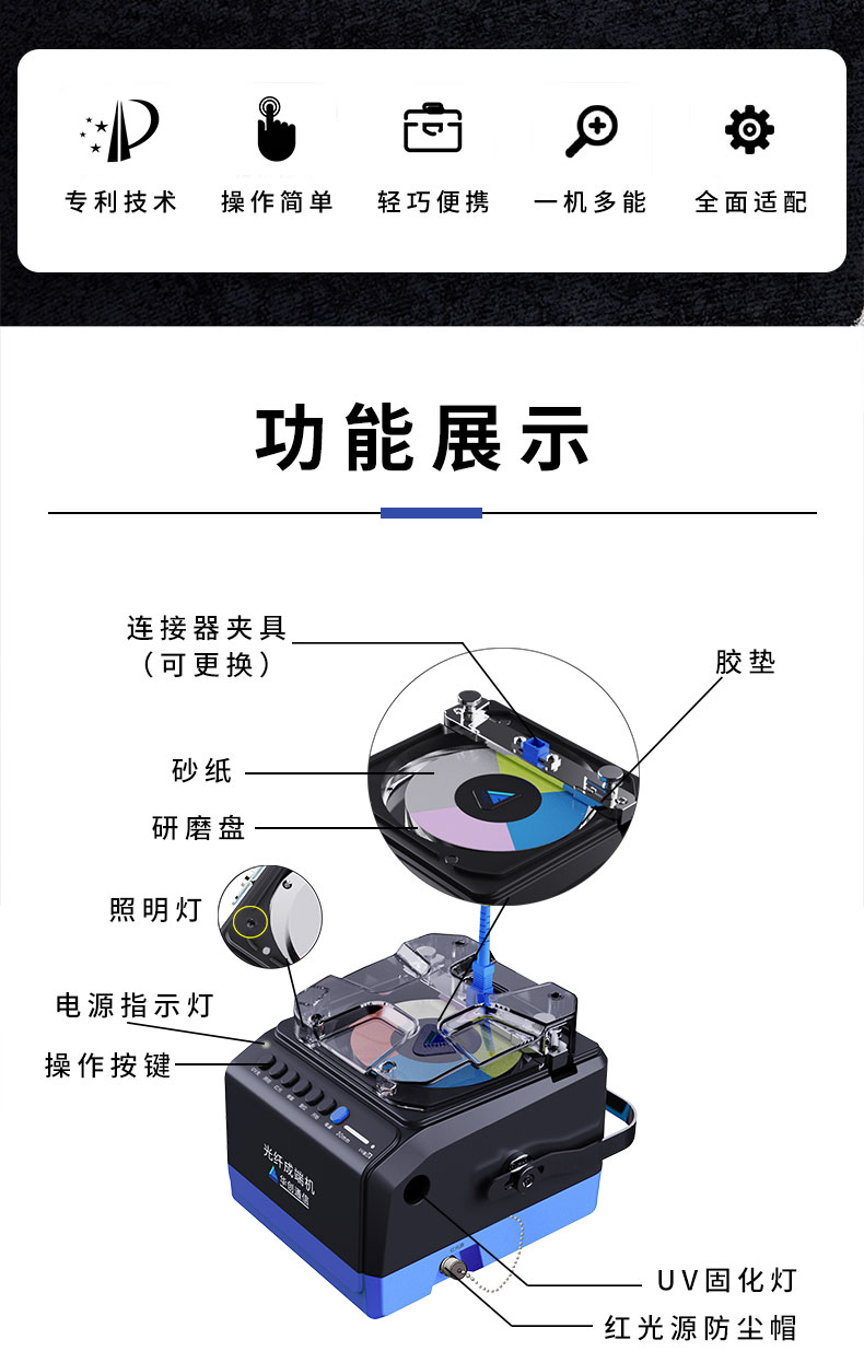 華創(chuàng  )通信HY900A光纖研磨機fttr安裝光纖端面修復儀