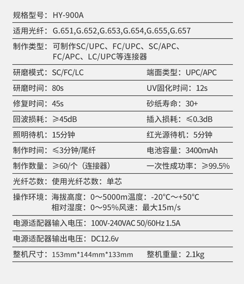 華創(chuàng  )通信HY900A光纖研磨機fttr安裝光纖端面修復儀